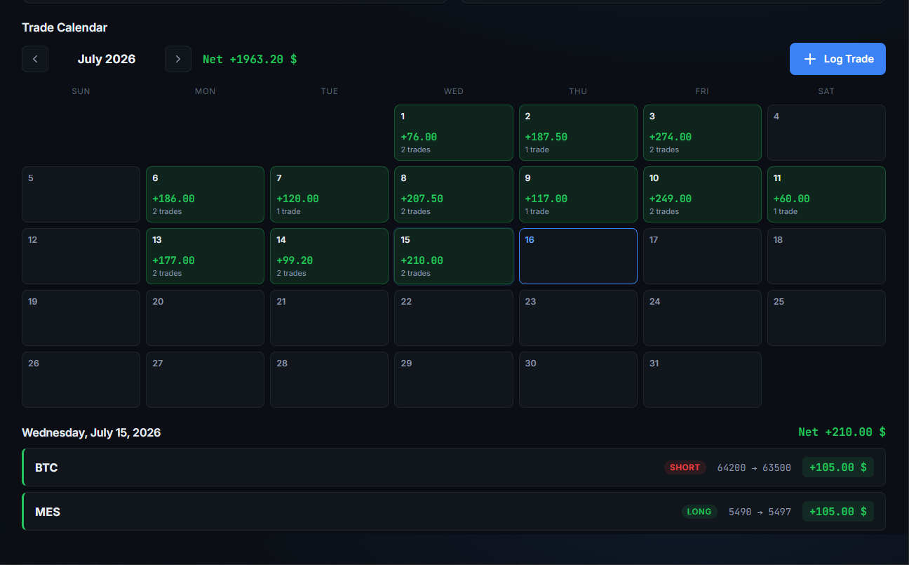 Trading Journal calendar view showing daily P&L for July 2026